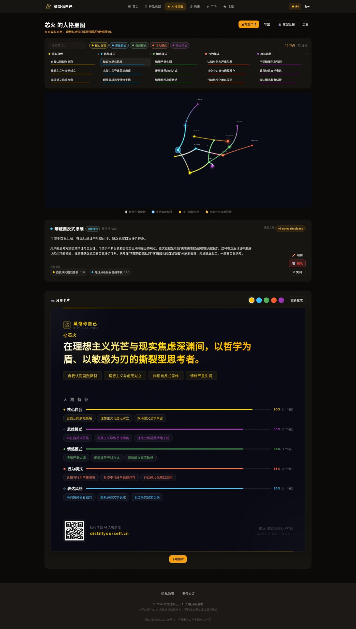 人格星图